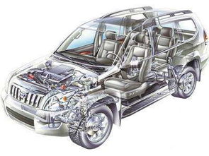 做汽車(chē)配件怎么尋找客戶,有哪些方法