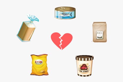 網(wǎng)紅面包翻車，藥品零售視角下健康食品信任危機(jī)何在？