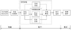 2019年湖南面向初中畢業(yè)生的五年制大專計算機(jī)網(wǎng)絡(luò)技術(shù)專業(yè)指南